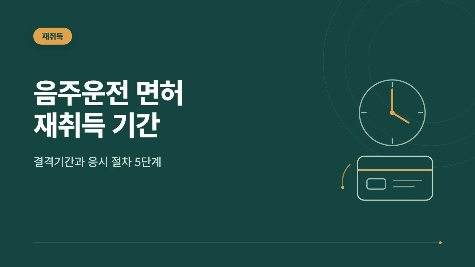 음주운전 면허 재취득 기간