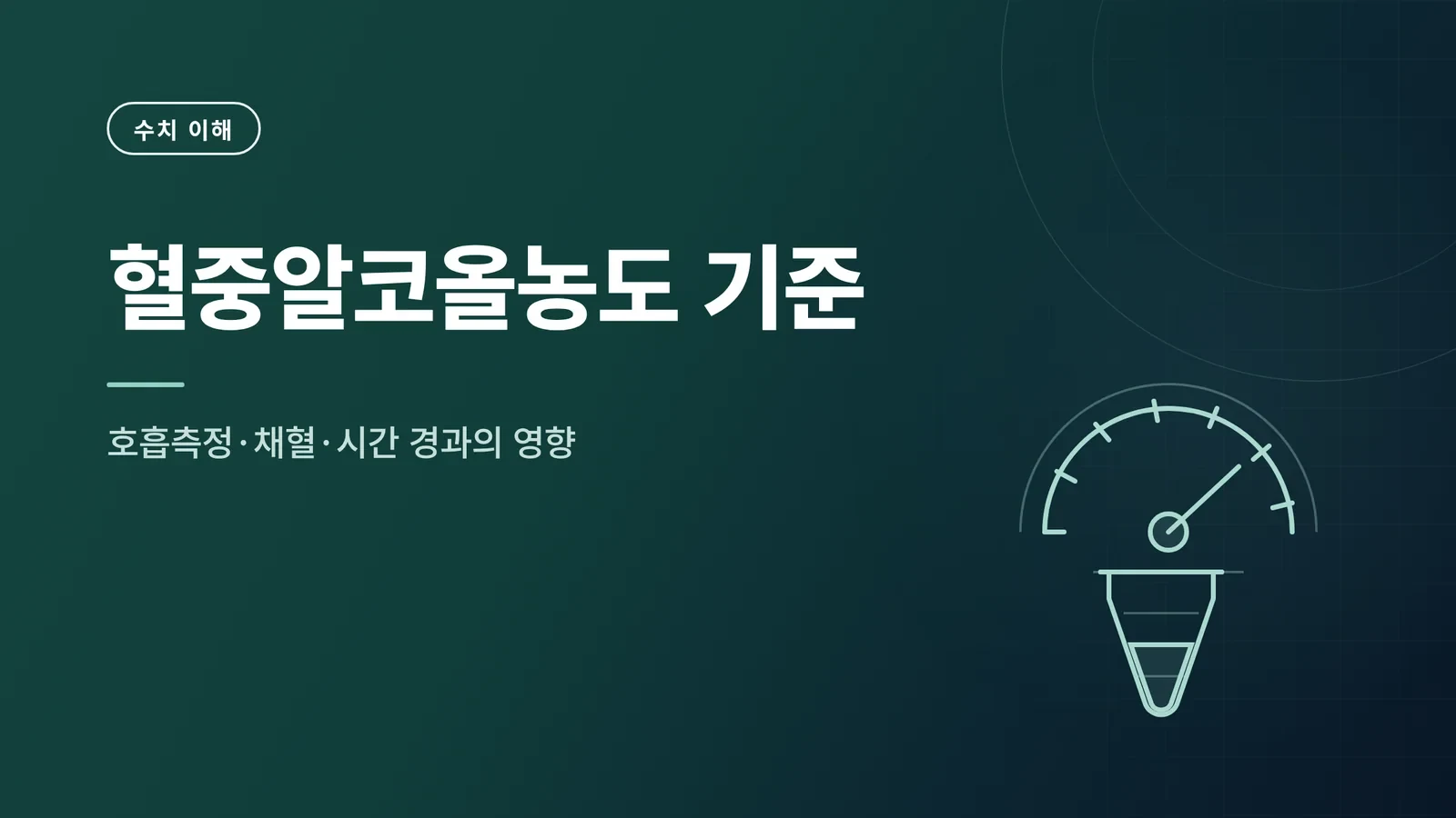 혈중알코올농도 기준